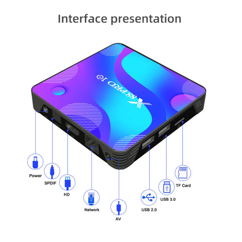 Android TV 11.0