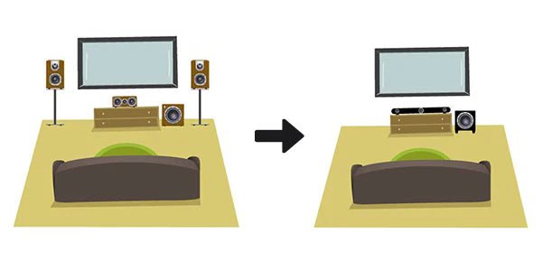 Servicio Instalación de Soundbar