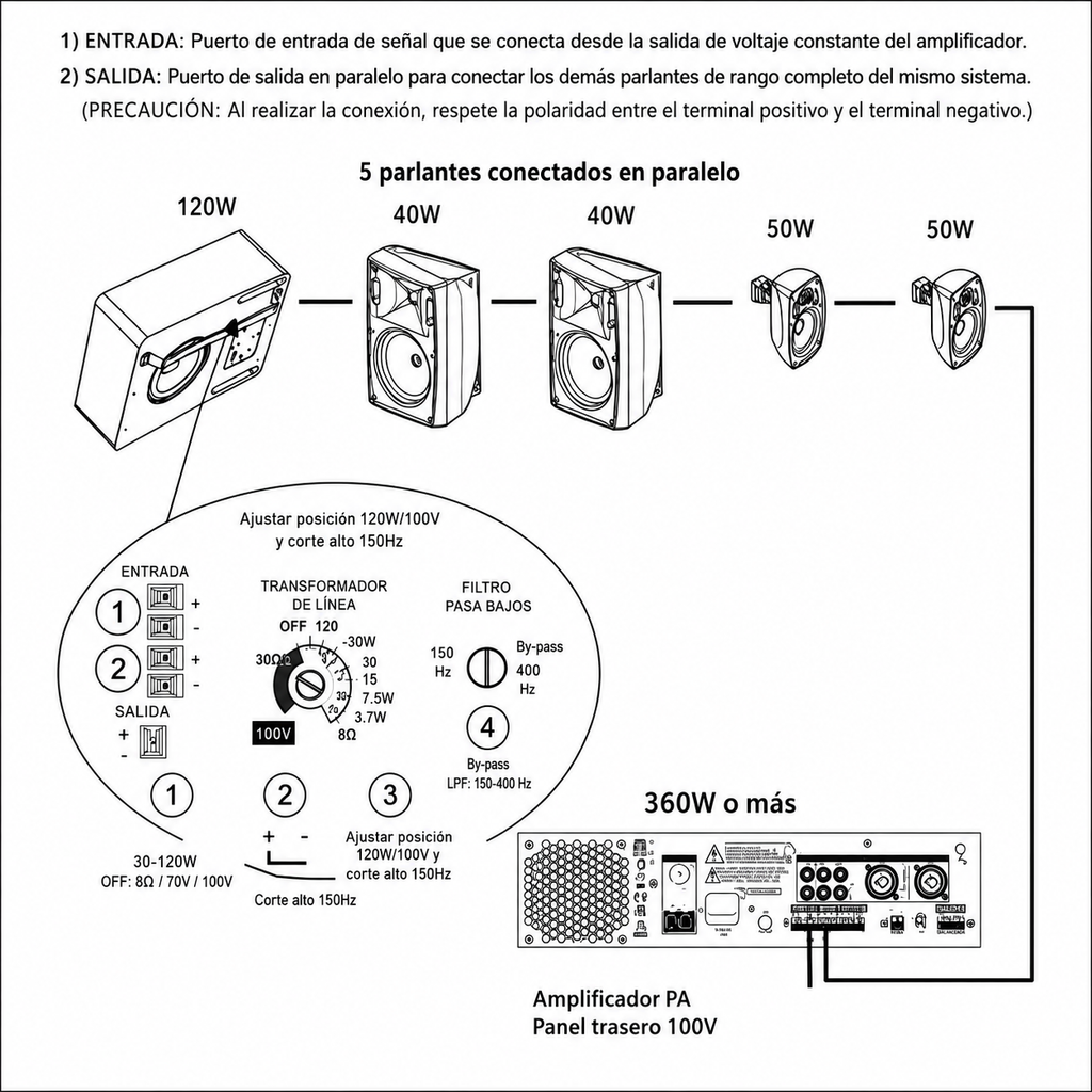 Subwoofer Pasivo HSB801 8" 120W para Línea 100V